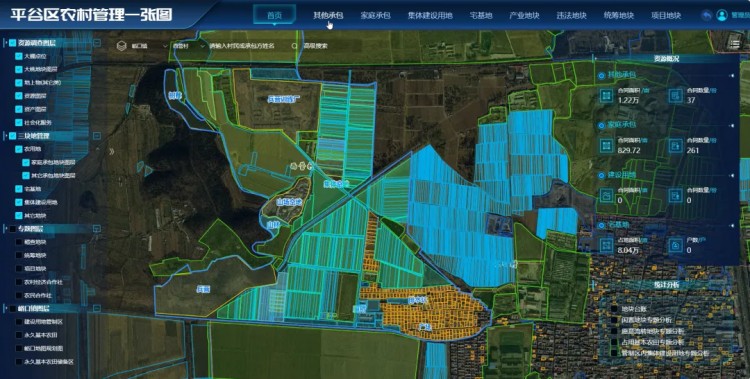 數(shù)智賦能·鄉(xiāng)村智慧管理 —— 北京市平谷區(qū)農(nóng)村綜合管理信息化平臺(tái)的創(chuàng)新實(shí)踐