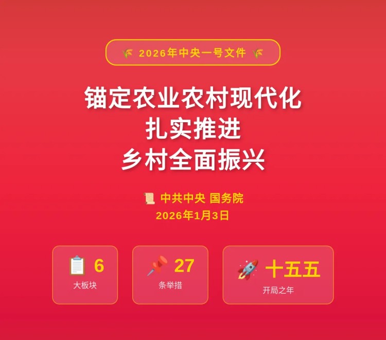政策速遞 | 2026年中央一號(hào)文件發(fā)布 部署扎實(shí)推進(jìn)鄉(xiāng)村全面振興